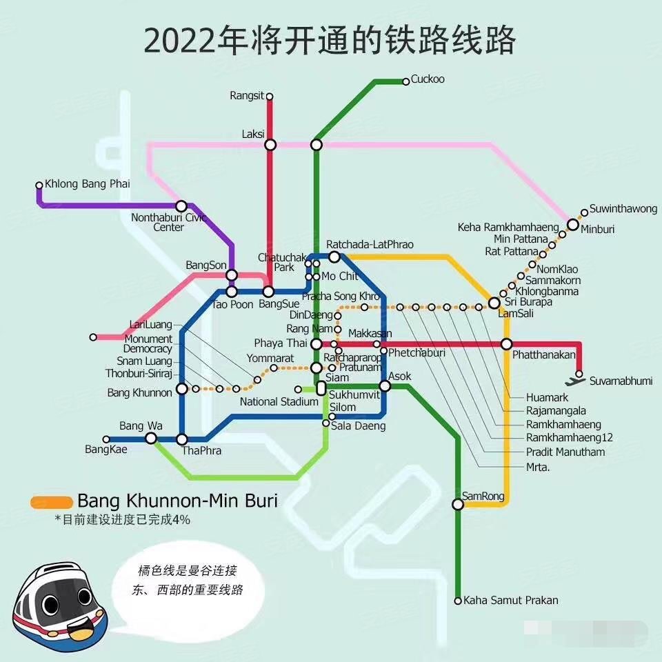 2020曼谷轨道交通规划曝光,投资就要选择轨交房:通罗新贵