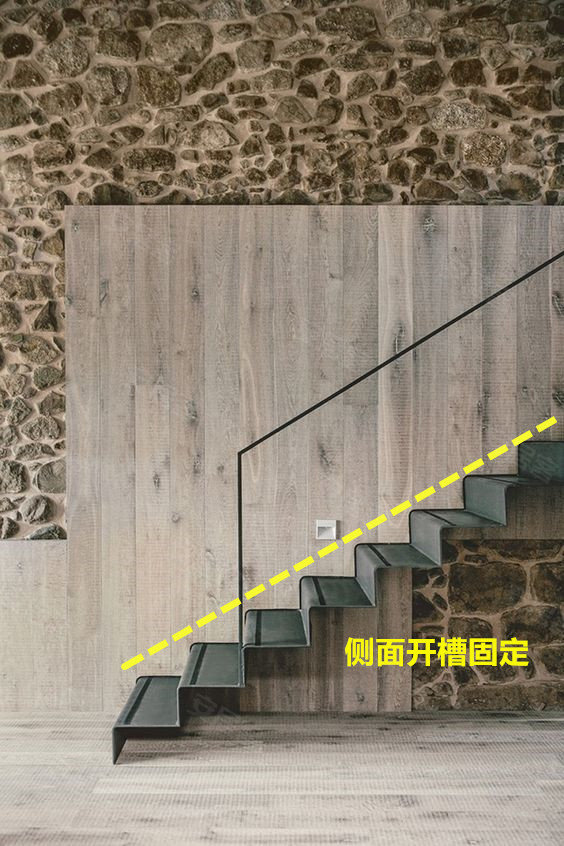 现浇的楼梯厚重又占面积,不如墙上嵌块折叠钢板,上下