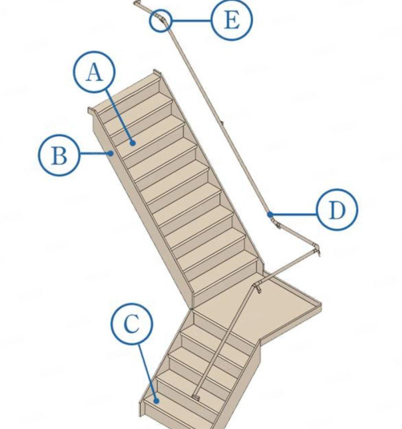 日本建造在楼梯安全性的设计考虑