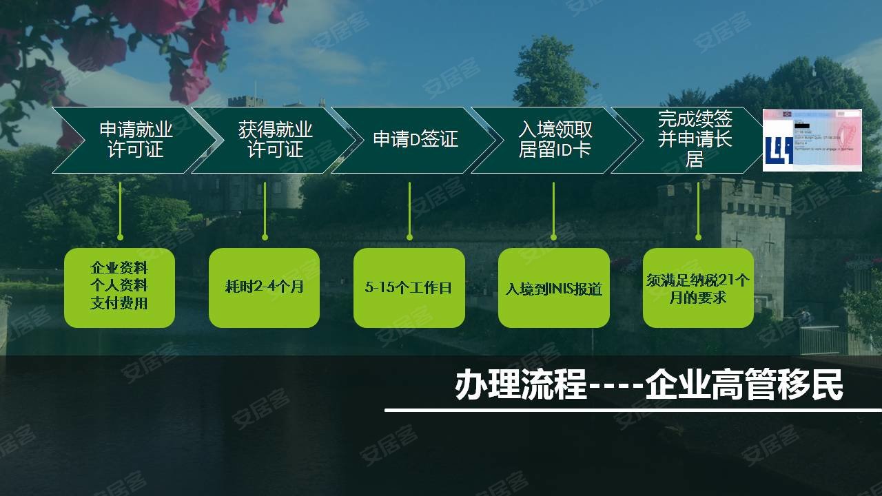 booking支付方式_支付方式英文_支付方式怎么设置