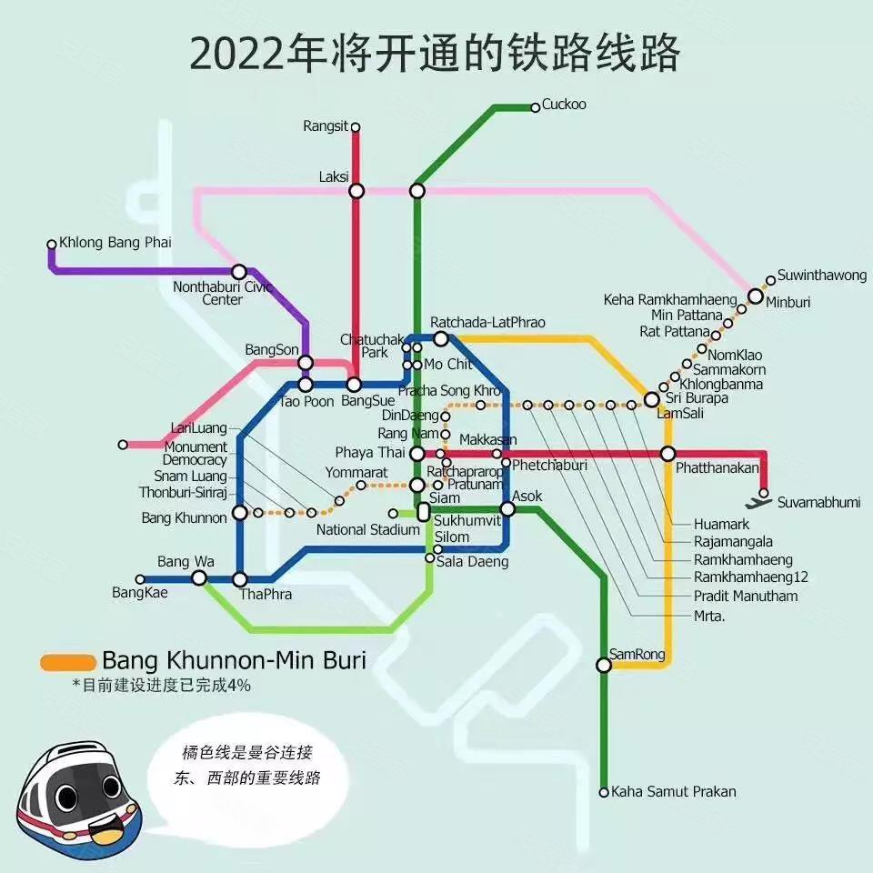 2020年曼谷最新轨道交通规划曝光