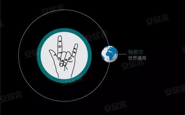 比了个手势就摊上事了-安居客